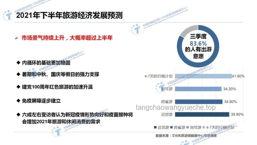 西班牙之旅：深度解析文化、经济与旅游业的新趋势